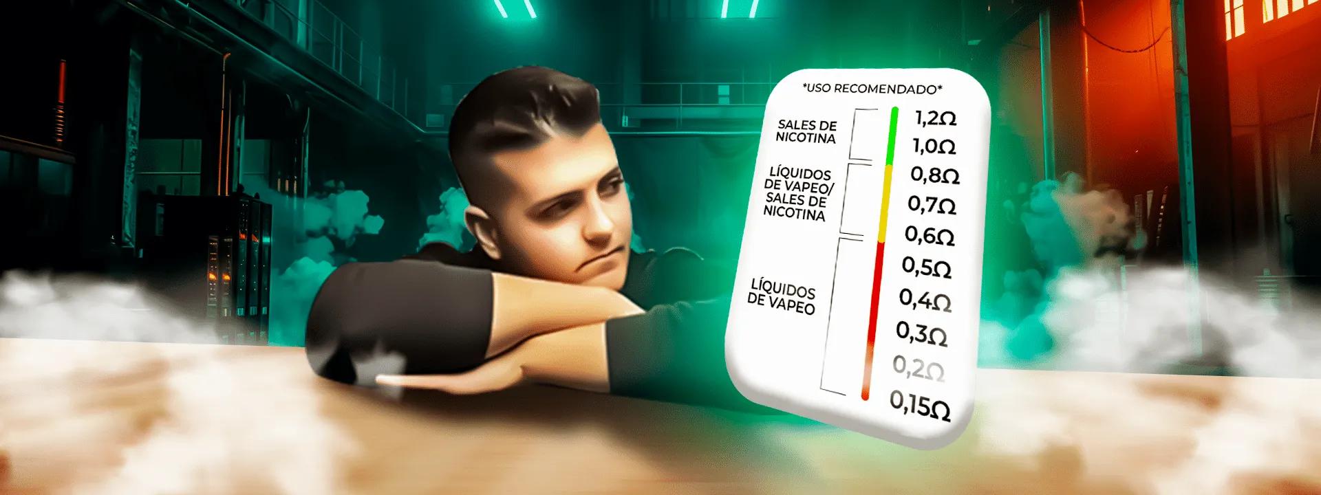 Cable para resistencias vapeo mecánico: Guía completa - Cómo puedo saber qué resistencia usa mi vape cable para resistencias vapeo mecanico - Cómo puedo saber qué resistencia usa mi vape