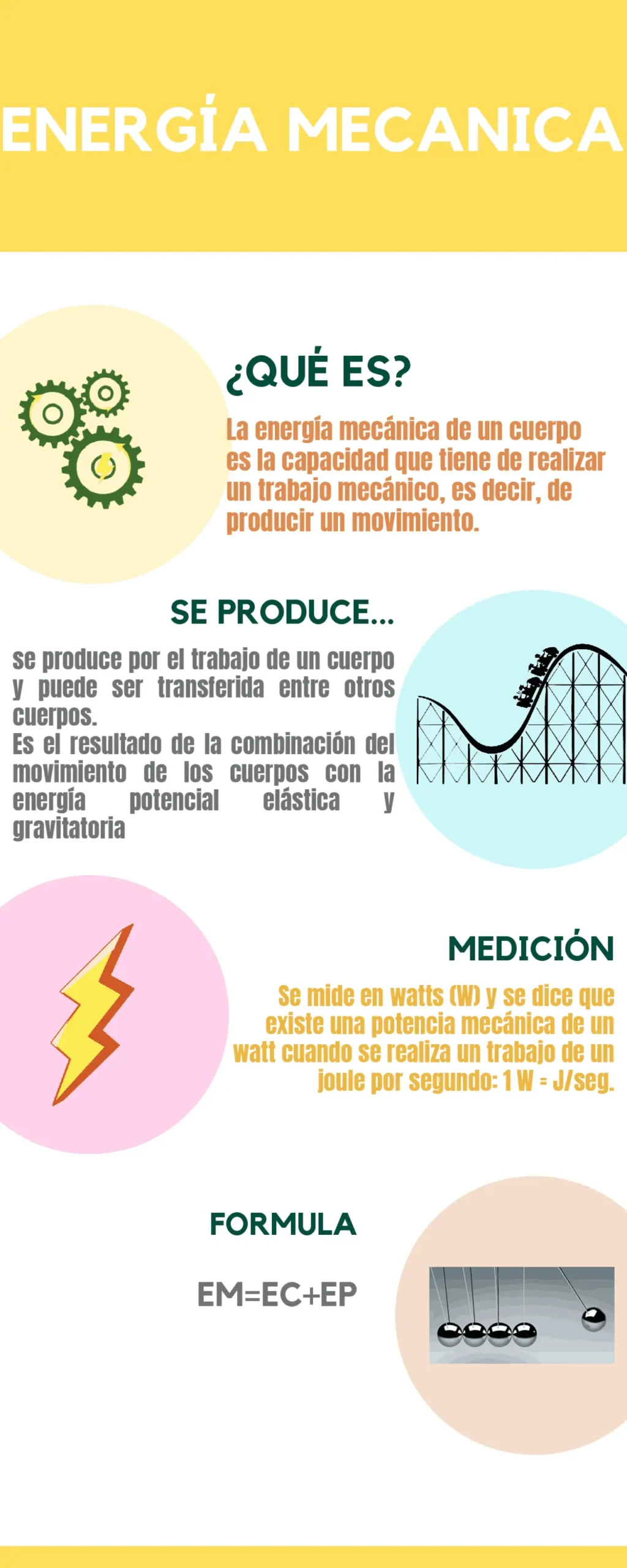 como funciona la energia mecanica - Cómo se realiza la transmisión de la energía mecánica