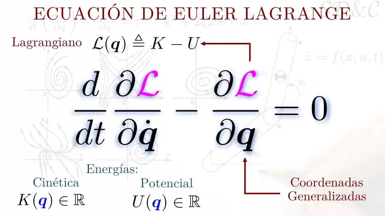 Ecuaciones de lagrange en mecánica » Mecanicos Valencia