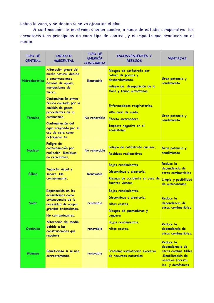 Ejemplos de Transformación de Energía Mecánica: Una Guía Completa - Cuál es un ejemplo de mecánica ejemplos de transformacion de energia mecanica - Cuál es un ejemplo de mecánica