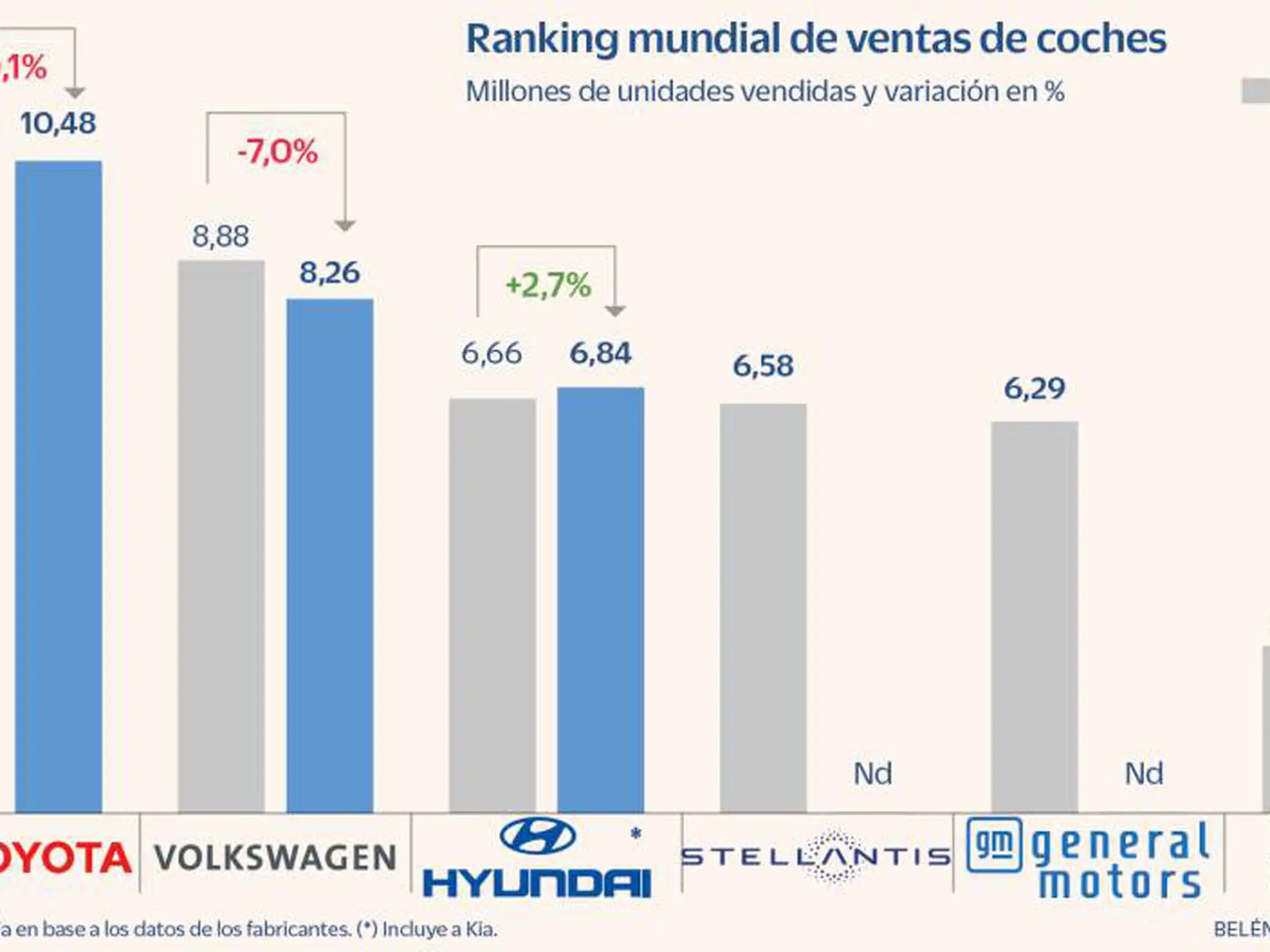 Cuánto gana un mecánico en Argentina? Guía completa de salarios 2024 - Cuánto gana un Ing mecánico en Argentina en 2024 cuanto gana un mecanico en argentina - Cuánto gana un Ing mecánico en Argentina en 2024