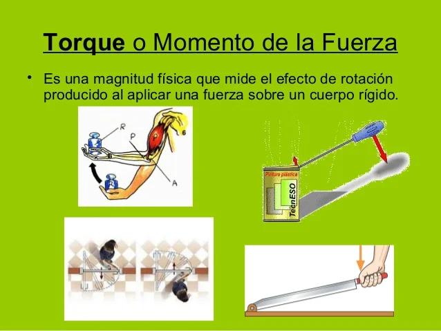 momento mecanico - Qué es el momento en mecánica vectorial