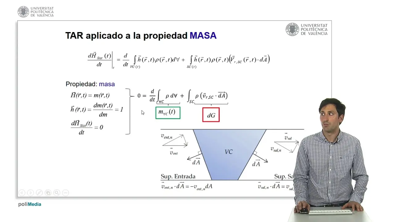 Conservación de la Masa en Mecánica de Fluidos: Principios y Aplicaciones - Qué es la conservación de la masa en la mecánica de fluidos conservacion de la masa mecanica de fluidos - Qué es la conservación de la masa en la mecánica de fluidos