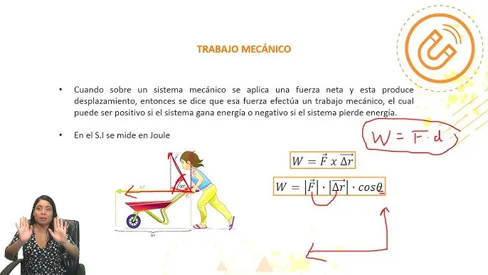 Energía Mecánica Negativa: Un Concepto Profundo - Qué significa tener energía negativa la energia mecanica puede ser negativa - Qué significa tener energía negativa